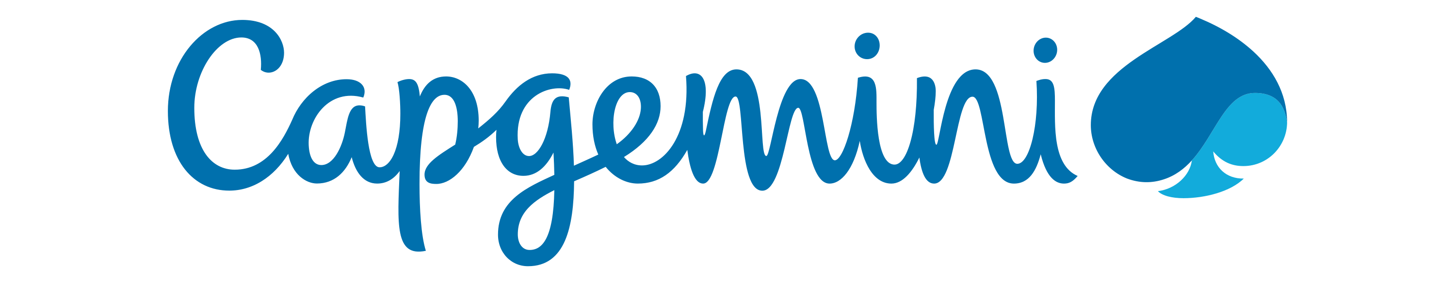 Capgemini